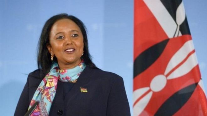 Waziri wa elimu nchini Kenya Amina Mohamed