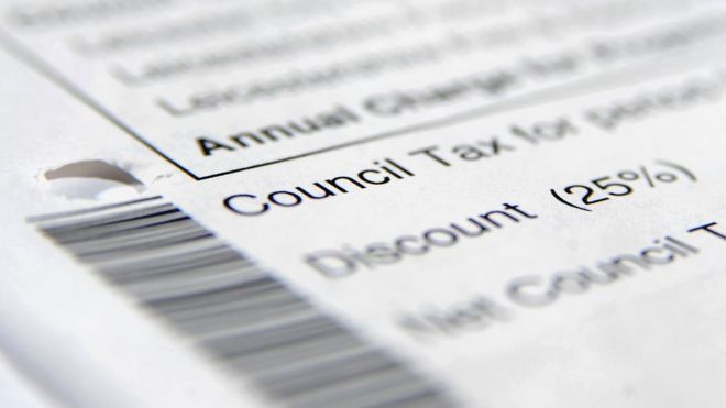 Налоговый счет Совета