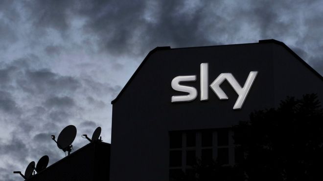 Логотип Sky