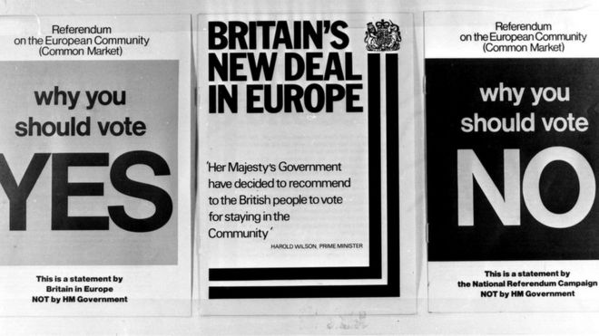 Pósters del referendo de 1975