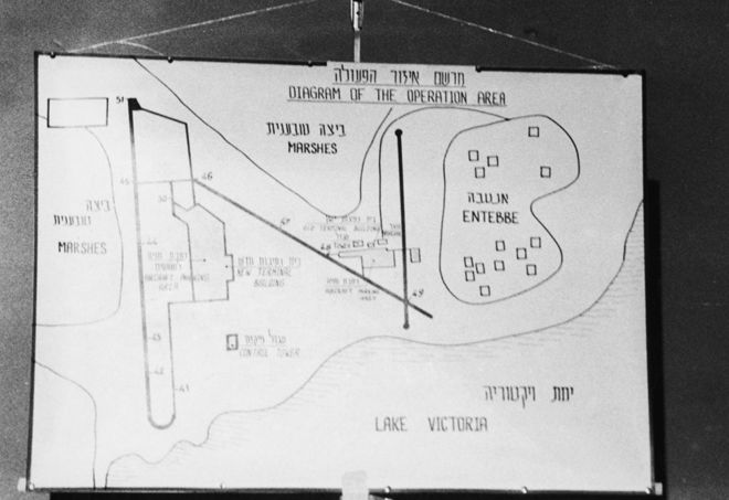 Карта аэропорта Энтеббе, демонстрирующаяся на пресс-конференции в Израиле после операции «Энтеббе», на которой израильские спецназ спасли 100 заложников, удерживаемых после захвата в аэропорту Энтеббе в Уганде членами Народного фронта освобождения Палестины 3 июля 1976.
