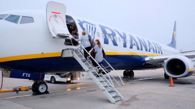 Самолет Ryanair