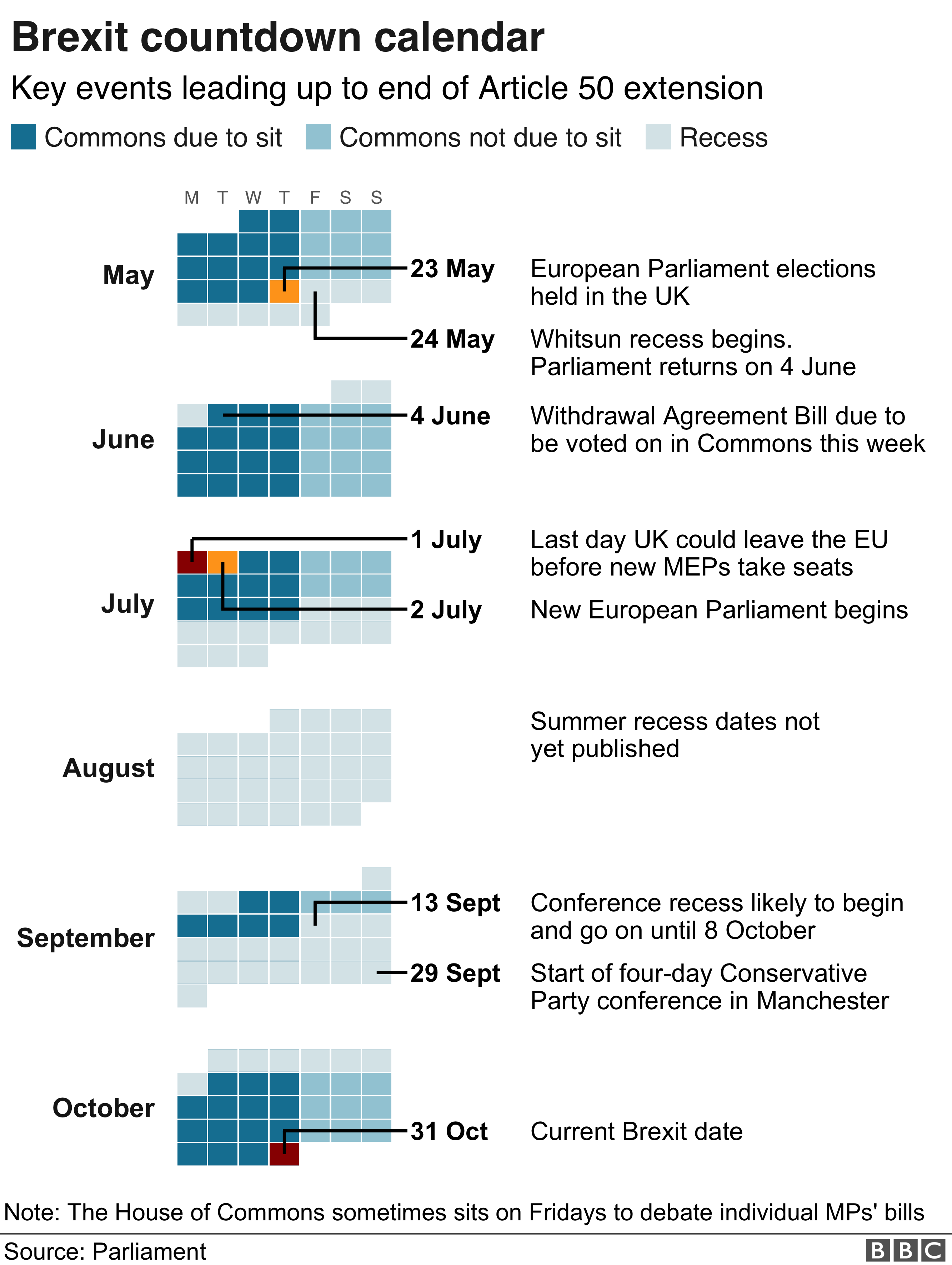 Календарь обратного отсчета Brexit