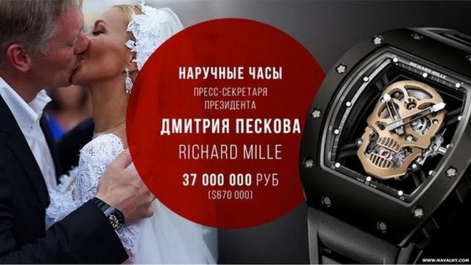 Перевод: «Часы Дмитрия Пескова - это« Ричард Милль »стоимостью 37 000 000 рублей ($ 620 000)».