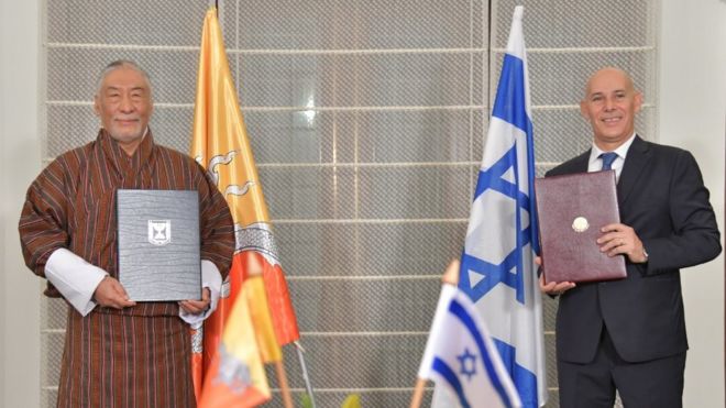 Hubungan diplomatik Bhutan-Israel