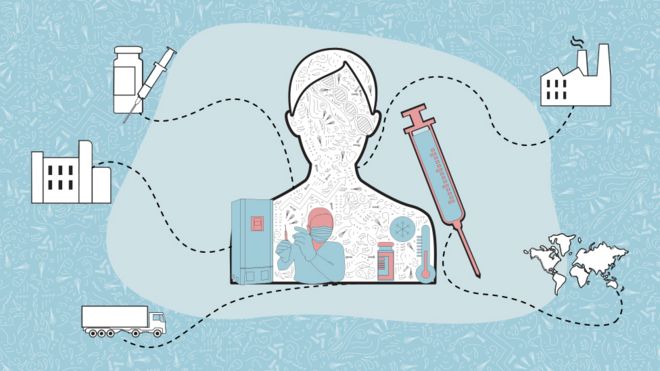 Ilustração sobre vacina