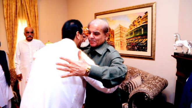 شہباز شریف اور یوسف رضا گیلانی
