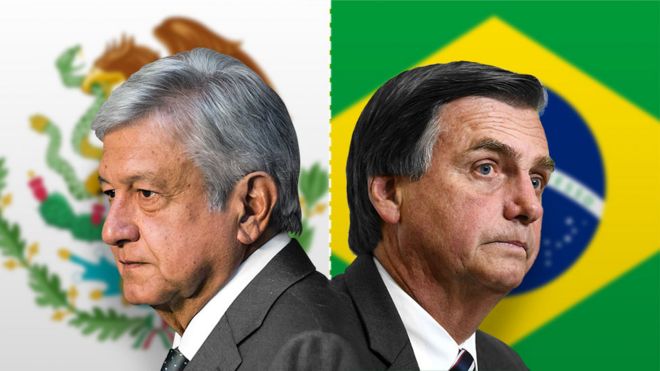AMLO y Bolsonaro
