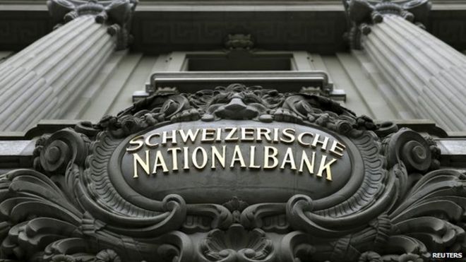 Логотип Швейцарского Национального Банка (SNB