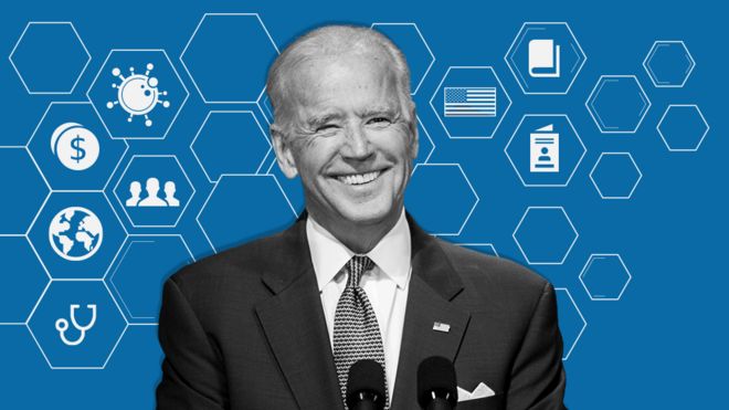 Joe Biden and icons for some of his policy areas, including coronavirus, the economy and foreign affairs