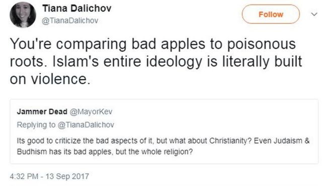 Скриншот поста в Твиттере от Тианы Далихов. Там написано: «Вы сравниваете плохие яблоки с ядовитыми корнями. Вся идеология ислама буквально построена на насилии ».
