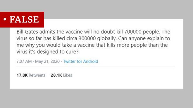 Ложное заявление в Твиттере о комментариях Билла Гейтса относительно побочных эффектов любой будущей вакцины