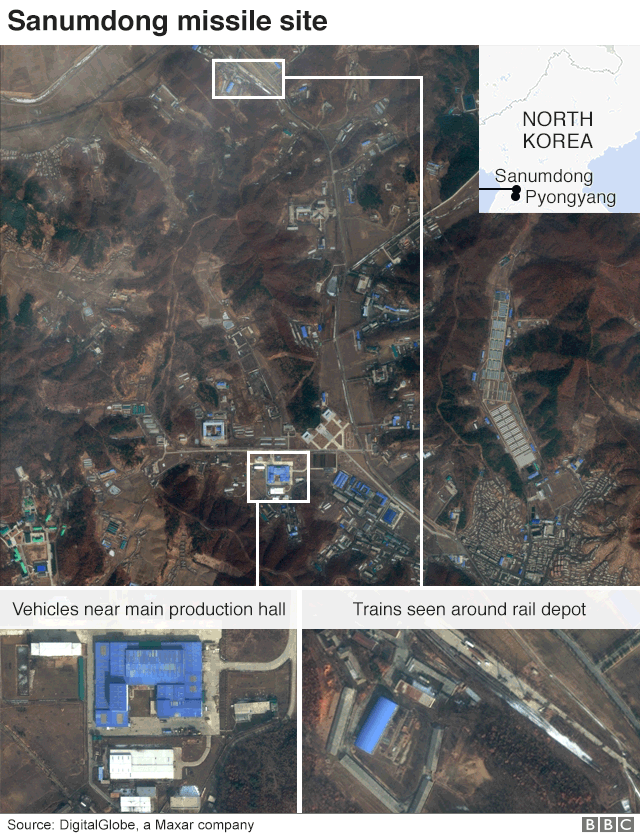 Спутниковый вид на ракетный комплекс Санумдонг, показывающий активность поездов и транспортных средств