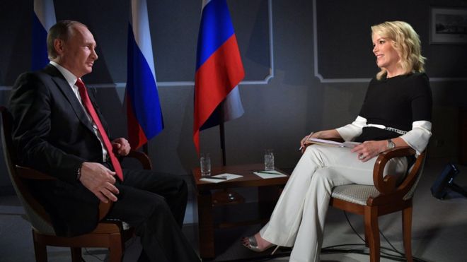 Вламидир Путин и Мегин Келли во время интервью