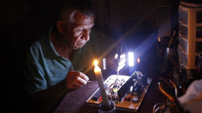 Electricidad