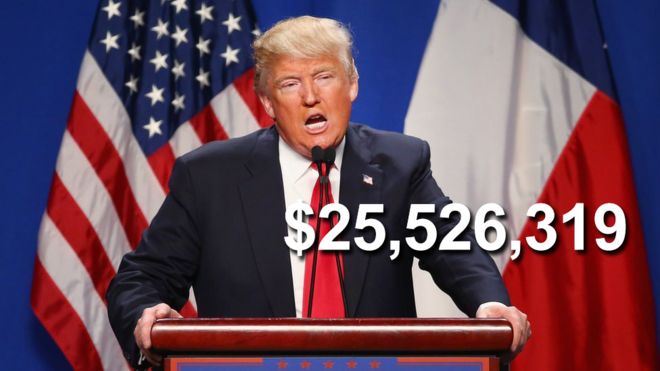 Донадл Трамп привлек $ 25 млн.