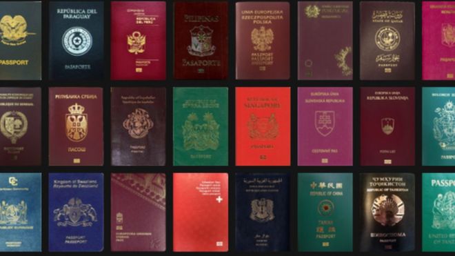 Different passport for di world