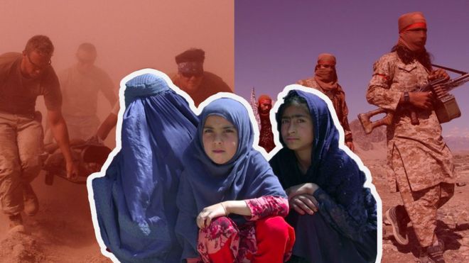 Талибани и цивили