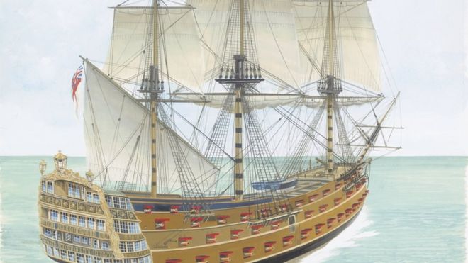 Корабль Победы HMS: художественное произведение HMS Victory, первоклассного военного корабля Королевского флота, потерпевшего крушение на Английском канале, 1744. (Работа Джона Бэтчелора.)