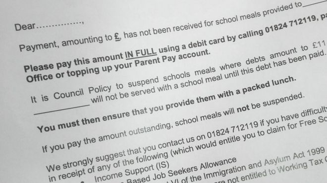 Проект письма Совета Денбишира о взыскании задолженности по школьному питанию