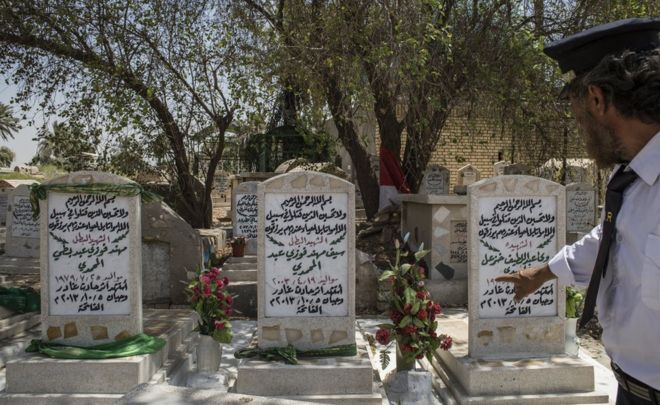 Tumbas en un cementerio donde atraviesan las vías de tren