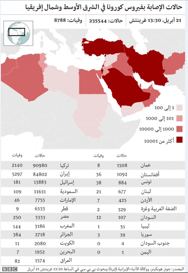 خريطة انتشار فيروس كورونا وأعداد الإصابات والوفيات حول العالم _111885608_map