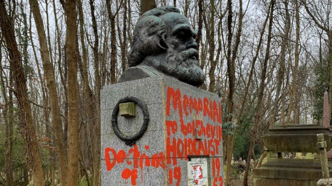 Image result for Marx's grave vandalized , holocaust