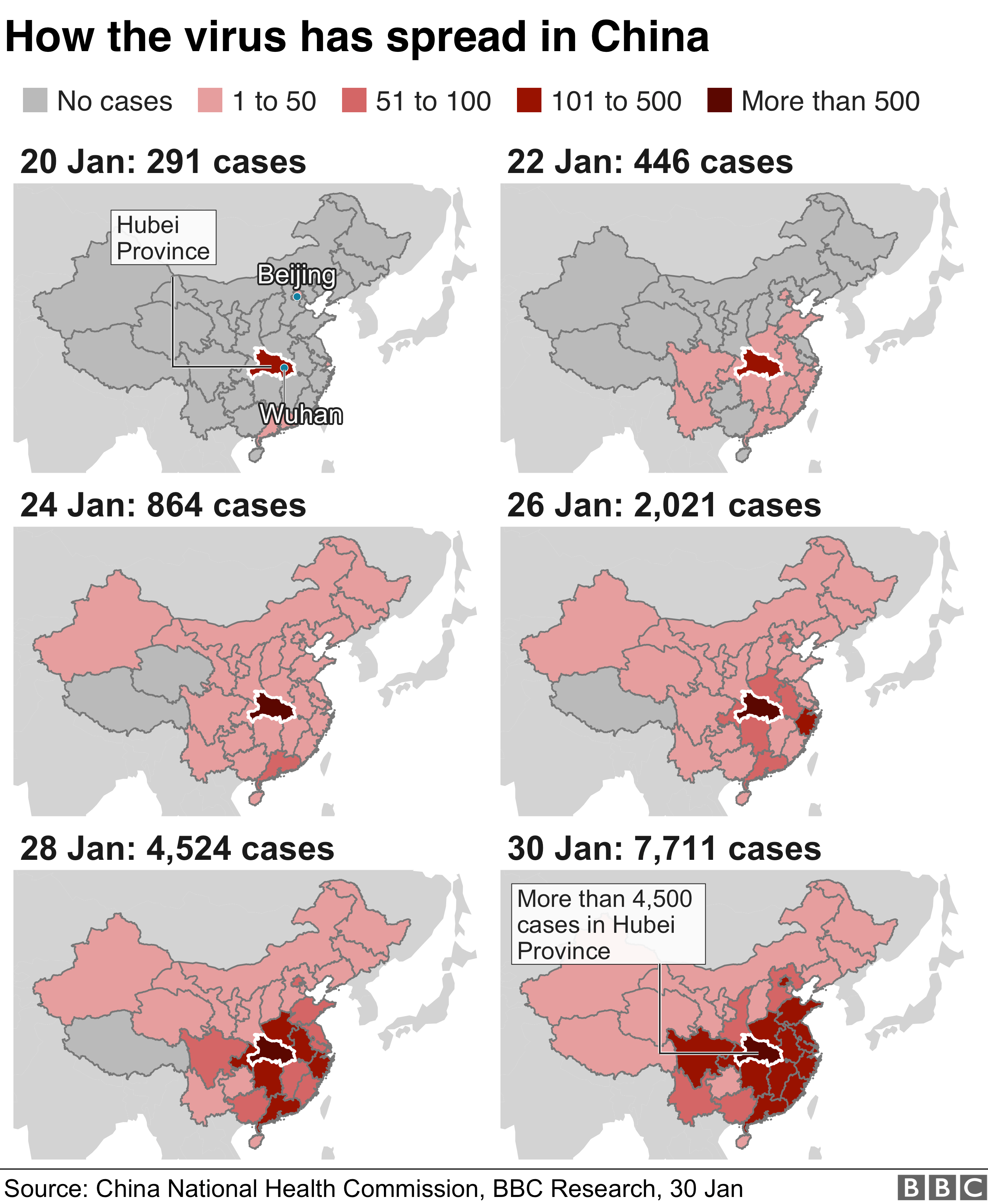 Случаи коронавируса распространились по каждой провинции Китая. В настоящее время зарегистрировано 7711 случаев по сравнению с 291 на 20 января. В провинции Хубэй зарегистрировано более 4500 случаев.