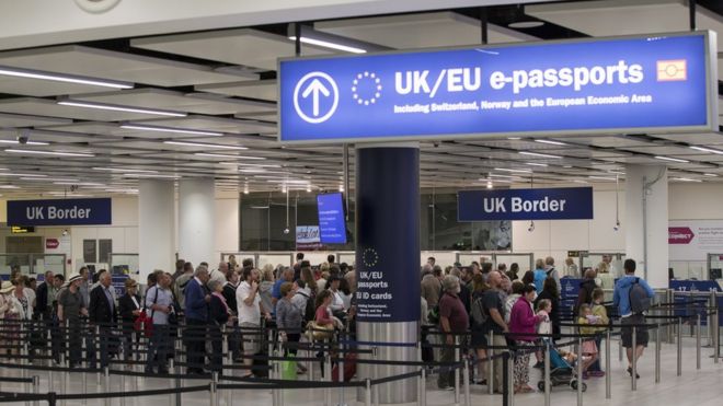 Проверка паспортов британской границы
