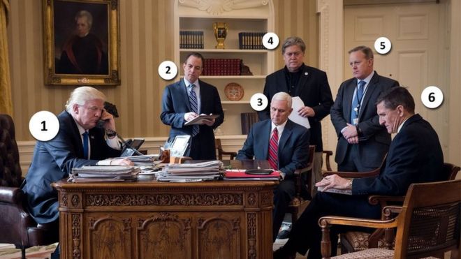 Аннотированное изображение изнутри овального кабинета, нумерация членов администрации Трампа от 1-6