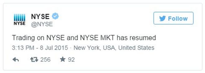 Чирикать NYSE - 8 июля 2015 года
