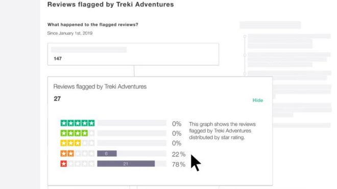 Trustpilot graphic