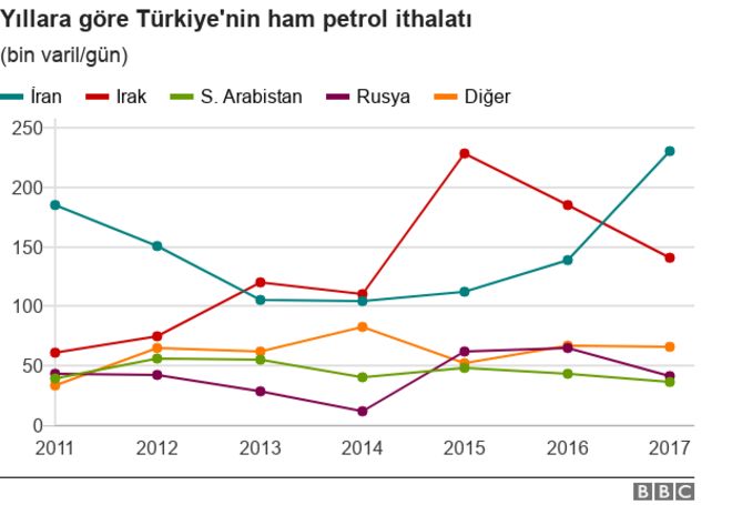 ABDnin Rusyaya yönelik yeni yaptırımları yürürlüğe girdi ABDnin Rusyaya yönelik yeni yaptırımları yürürlüğe girdi