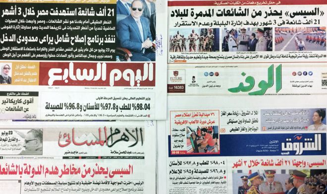 Передние страницы египетских газет