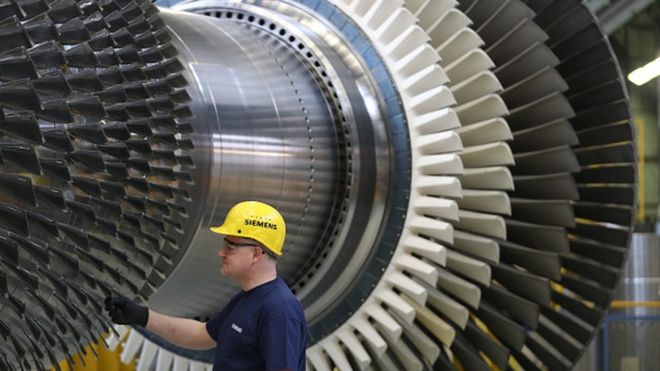 Siemens турбины производства