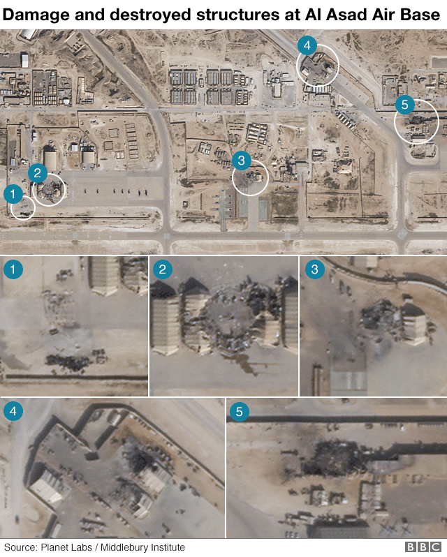 Спутниковые снимки, показывающие повреждения и разрушенные конструкции на базе Аль-Асад, Ирак