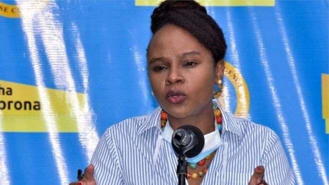 Dkt Mercy Mwangangi