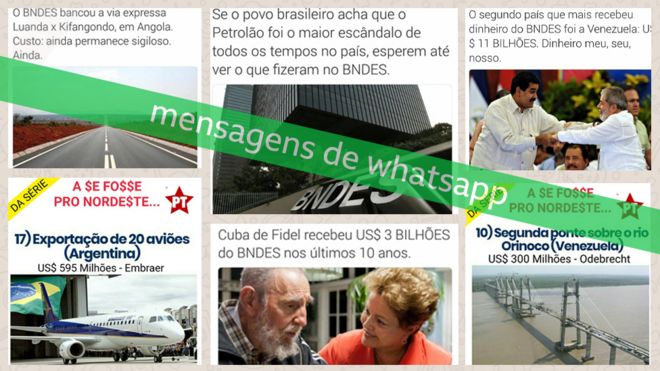 Mensagens de WhatsApp sobre o BNDES compartilhadas nas vésperas do segundo turno das eleições 2018, coletadas pelo Projeto Eleições Sem Fake