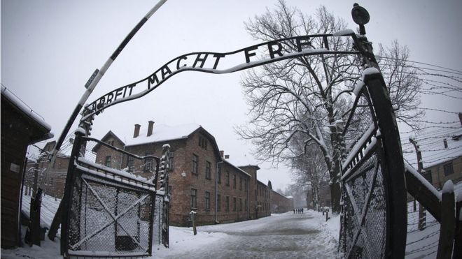 Вид на въездные ворота в Освенциме