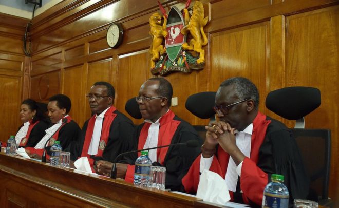 SUPREME COURT JUDGES