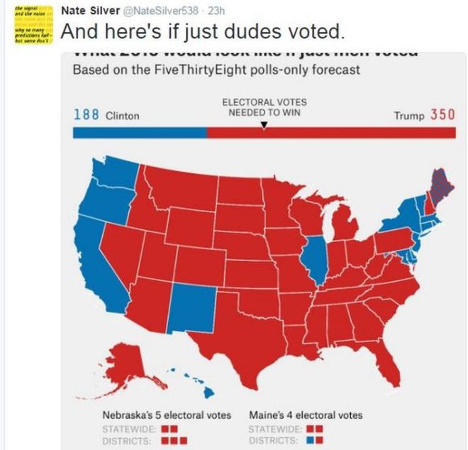 Карта выборов, если только мужчины проголосовали