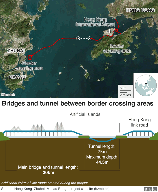 Графика: поперечное сечение моста и туннеля и карта местности