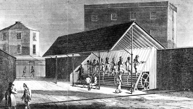 Беговая дорожка в лондонской тюрьме Брикстон, около 1825 года