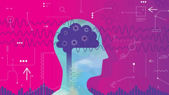 Ilustração mostra cabeça de perfil, com cérebro e ondas cerebrais desenhadas