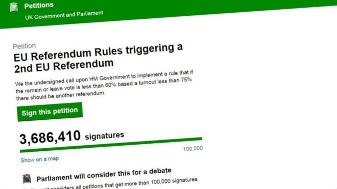 Сайт британских петиций