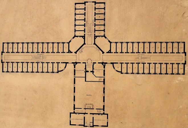 План чтения тюрьмы - XIX век