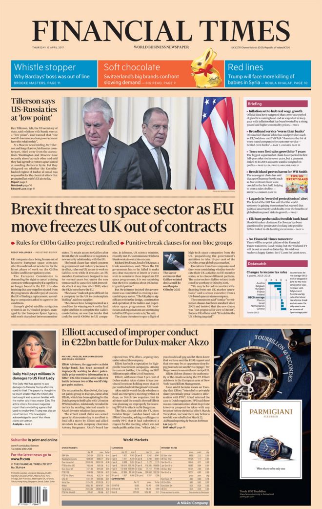 Financial Times front page