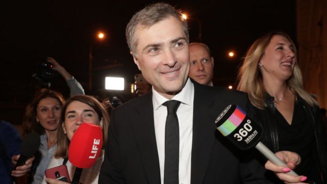 сурков