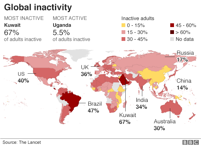 Карта: глобальные показатели неактивности