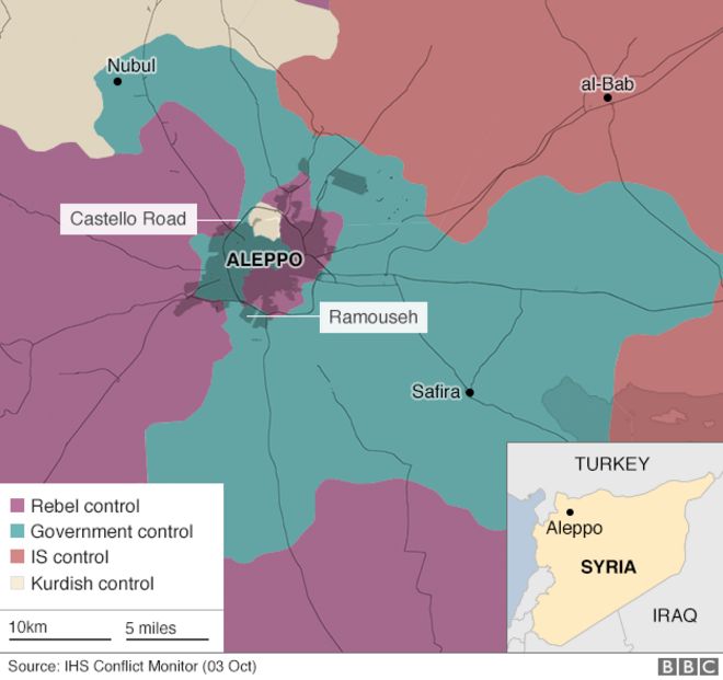 Карта, показывающая контроль над Алеппо - 3 октября 2016 года